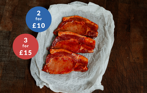 Glazed Pork Loin Steaks